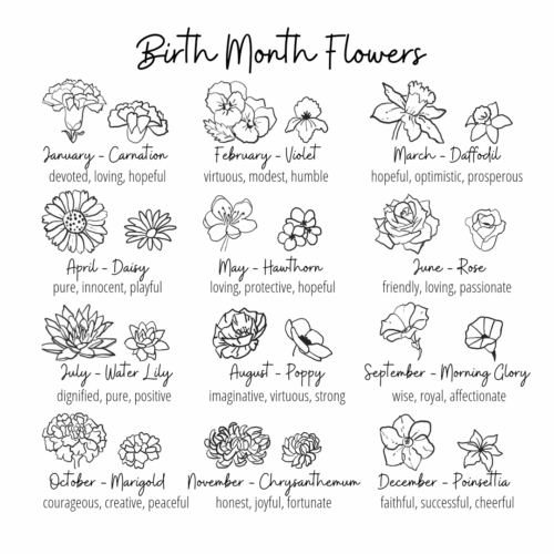 Add a 12x5mm Bar - Custom Stamps, Birth Month Flowers and Initials